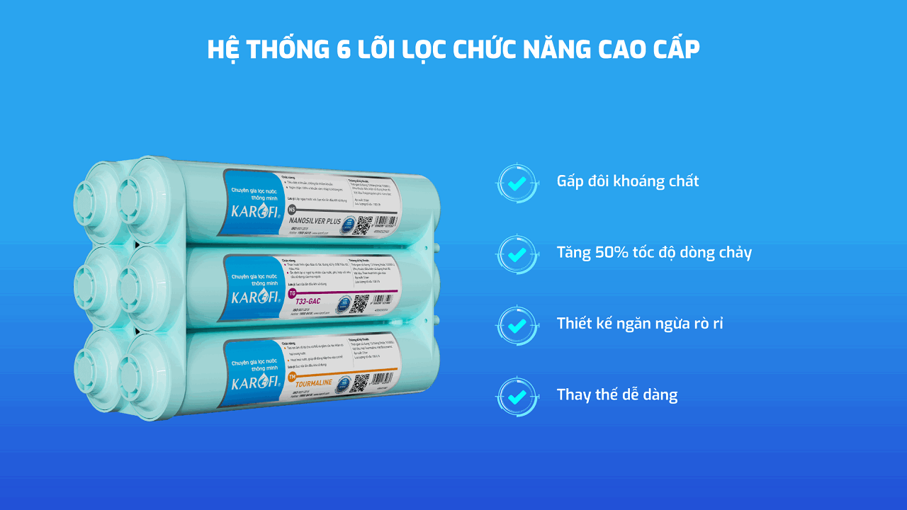 Máy lọc nước Karofi KAQ-U98